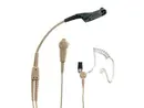 Motorola PMLN6130A Beige 2-Wire Surveillance Kit